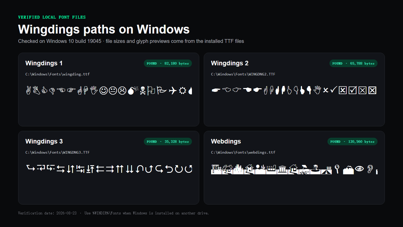 Verified Windows paths and glyph previews for Wingdings, Wingdings 2, Wingdings 3, and Webdings