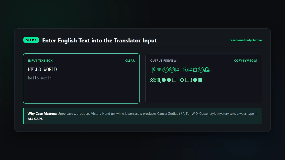 Step 1: Entering English text into the translator with case sensitivity