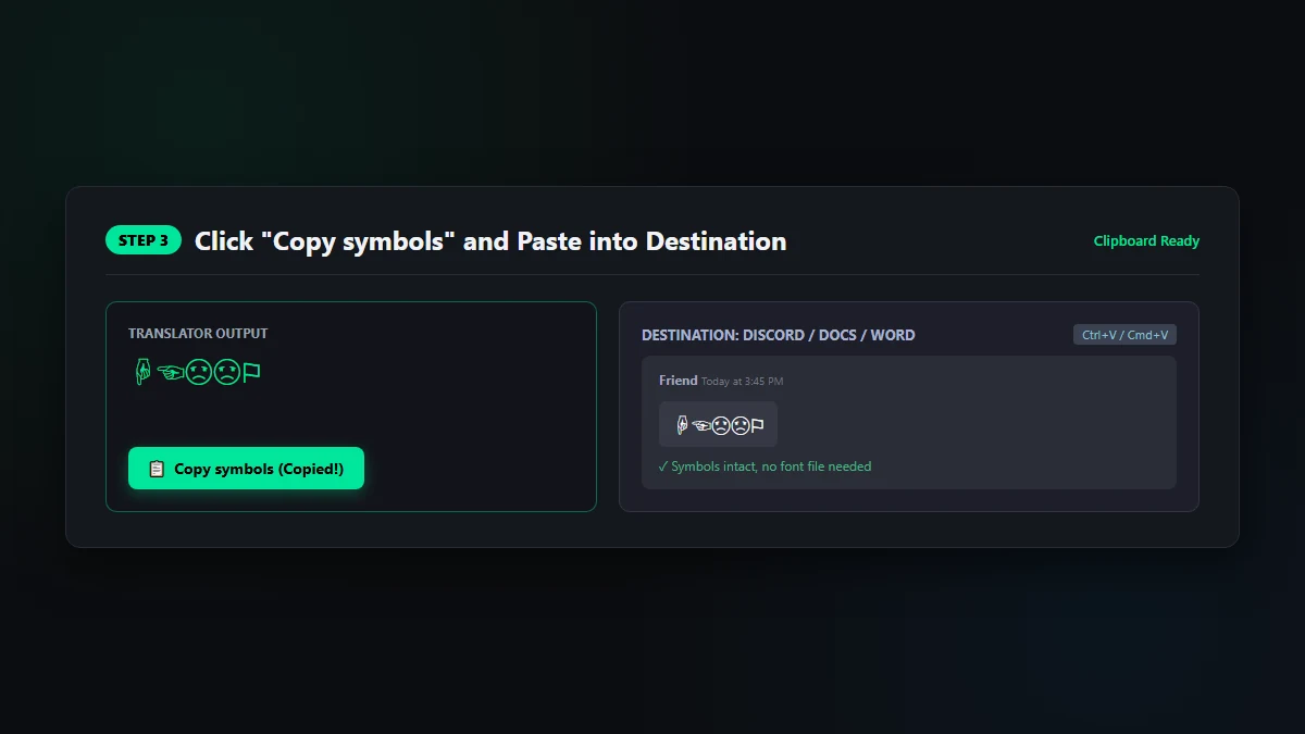 Step 3: Clicking Copy symbols and pasting into destination app