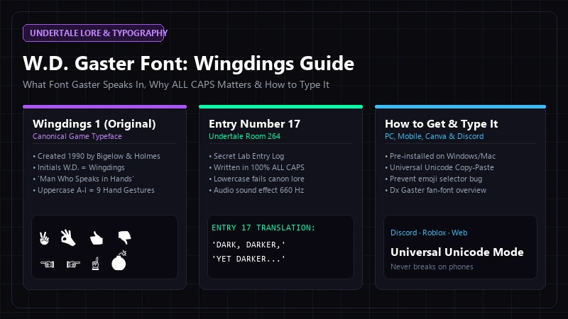 W.D. Gaster font guide overview with Wingdings symbols and Undertale lore