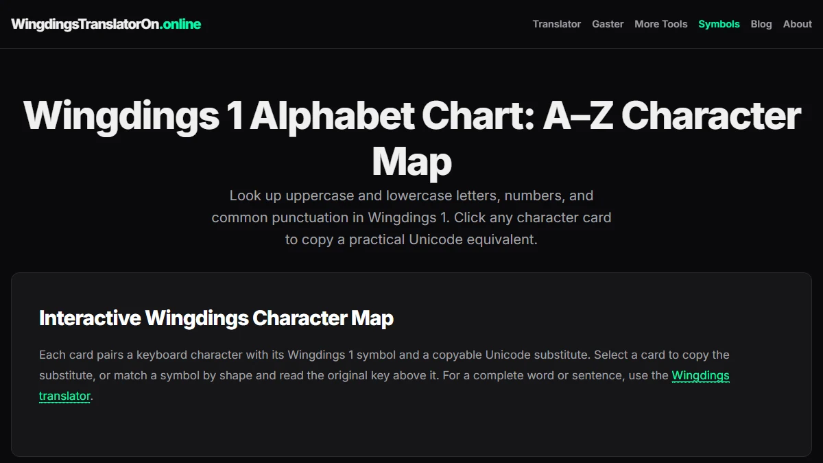 Wingdings Alphabet: Complete Symbol & Character Map Guide