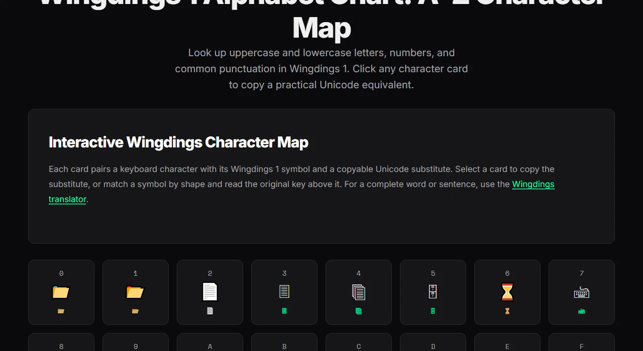 Interactive Wingdings alphabet cards with one-click copy